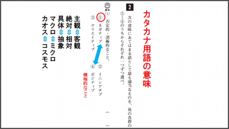 スタディーサポート プラスアルファ学習講座 1年生第1回 | マナ スタディーサポート プラスアルファ学習講座 1年生第1回 | マナ