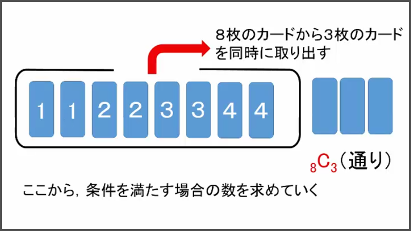 スタディーサポート プラスアルファ学習講座 2年生第1回 | マナ