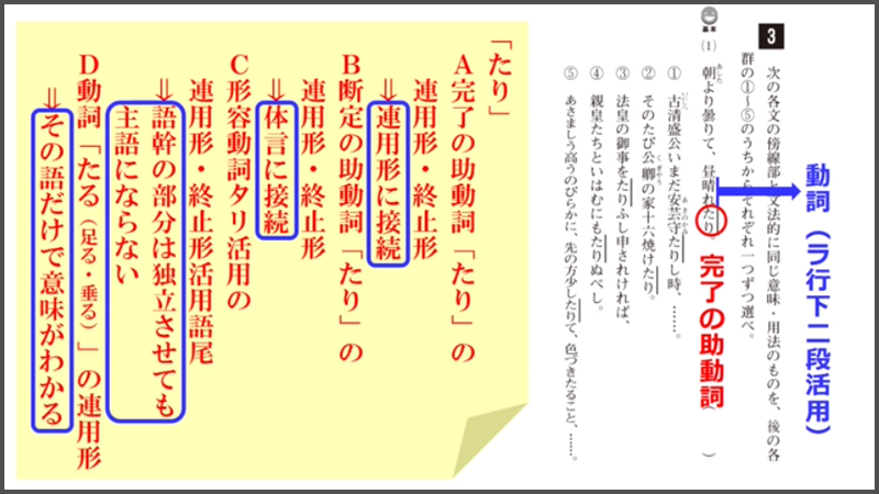 スタディーサポート プラスアルファ学習講座 2年生第2回 | マナビジョン｜Benesseの大学・短期大学・専門学校の受験、進学情報